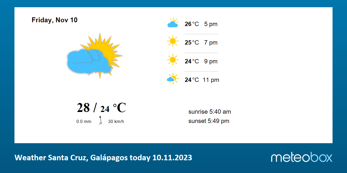 Weather Santa Cruz Gal pagos Gal pagos Islands today current